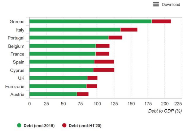 欧央行利率决议即将登场,将如何影响黄金?